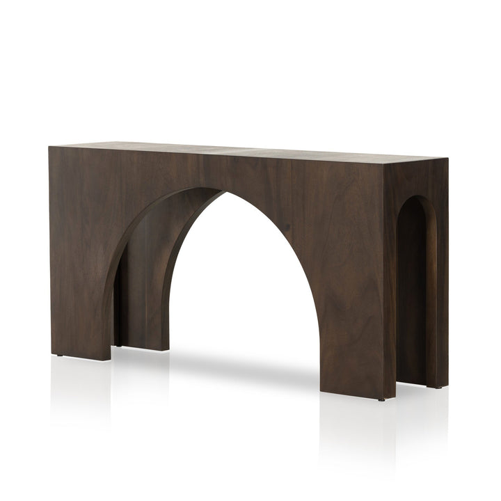 Fast Console Table