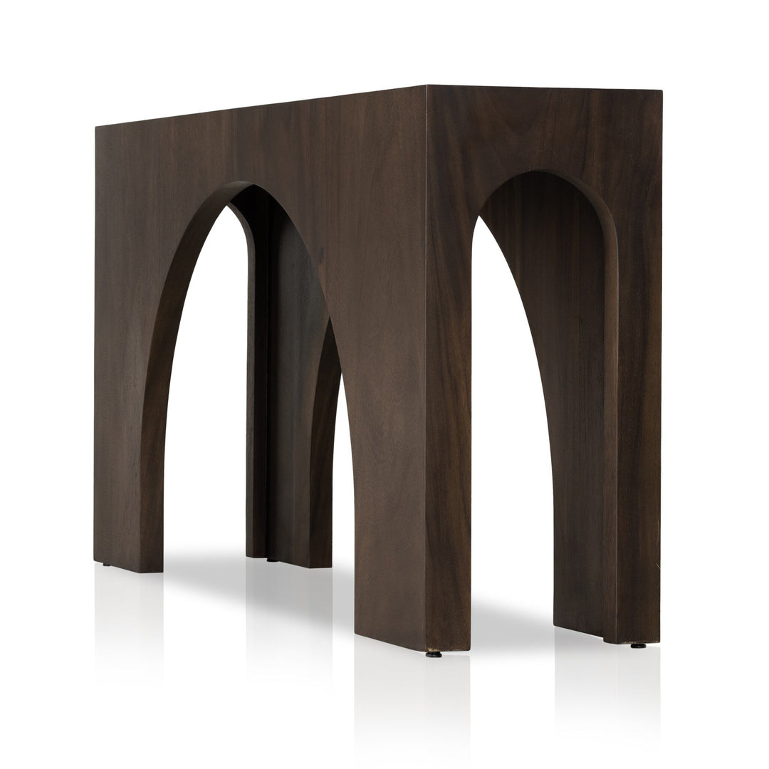 Fast Console Table