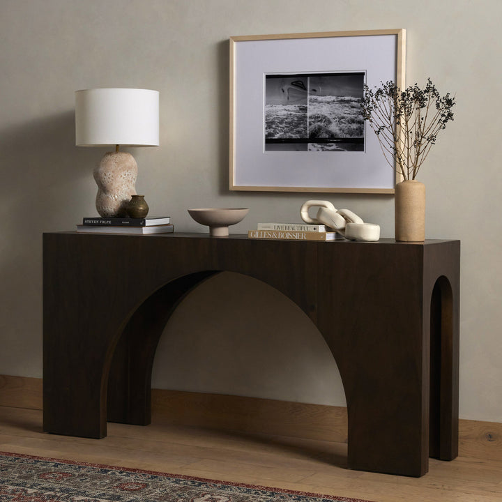 Fast Console Table